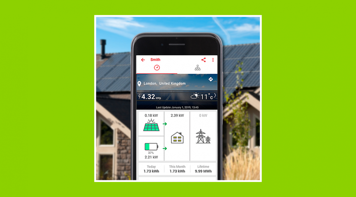 Aplicações para posicionar painéis solares