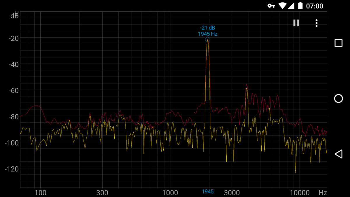 Espectroid